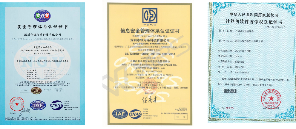 银河系荣誉资质